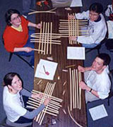 Apprentices Making Baskets