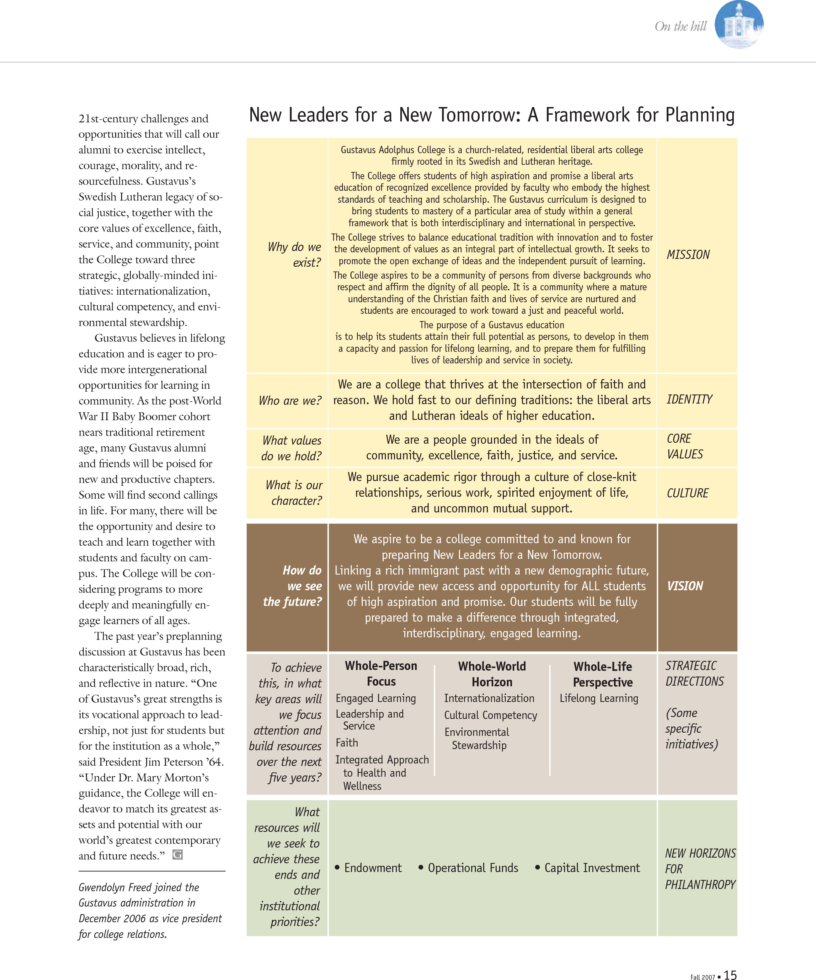quarterly page