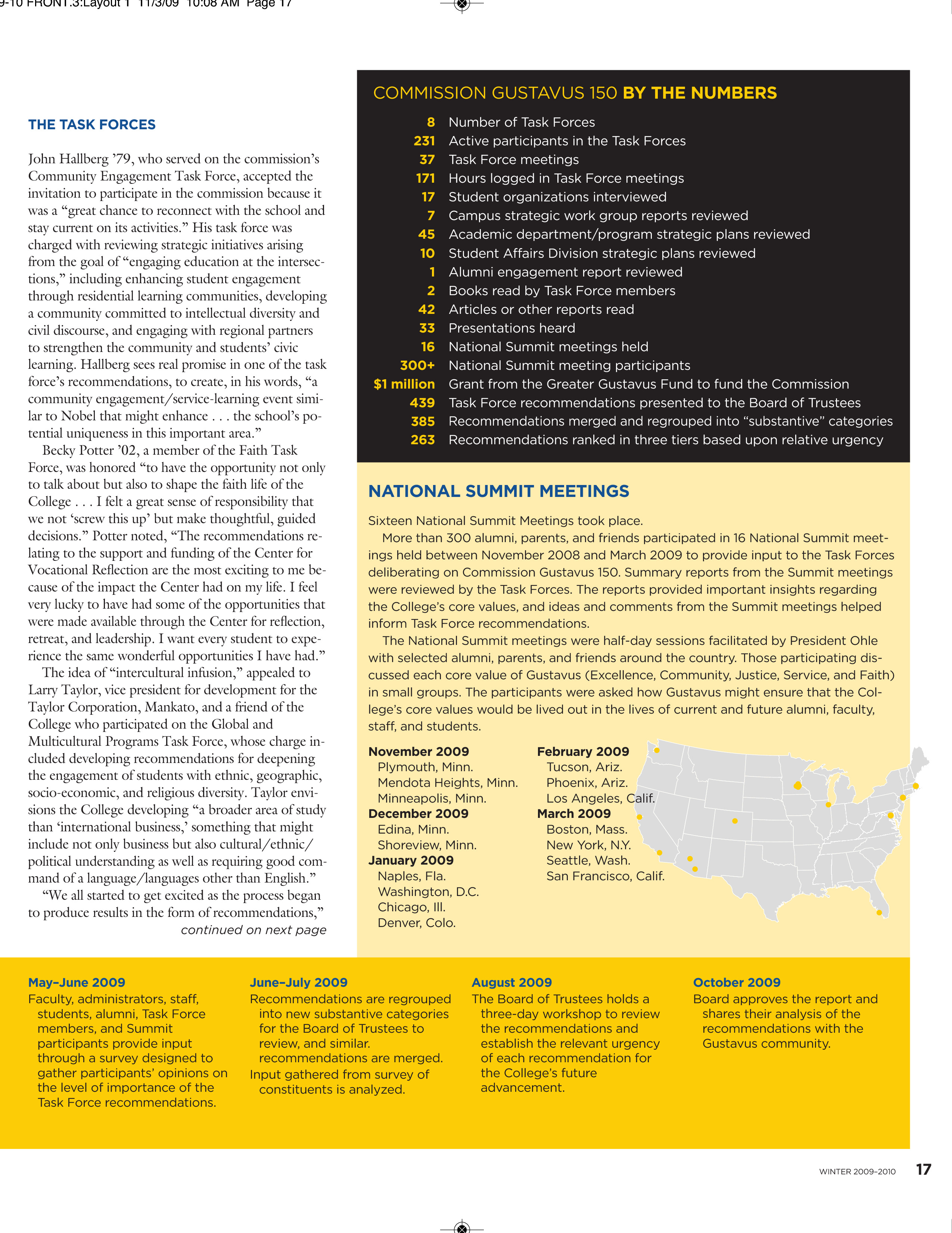 quarterly page