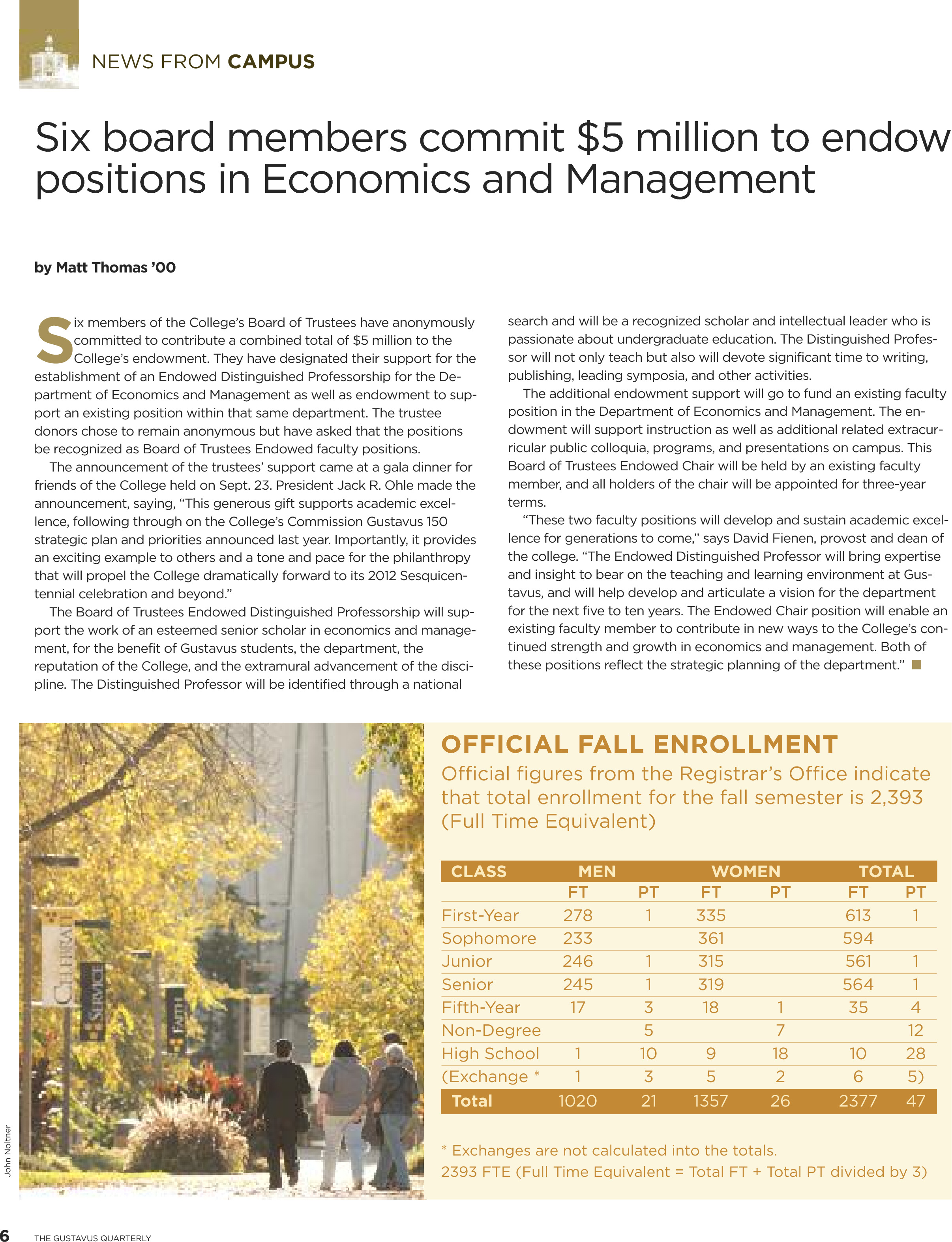 quarterly page