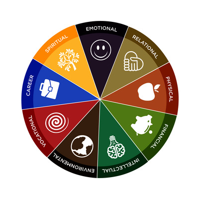 9 Dimensions